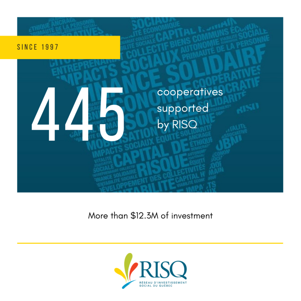 Canadian Co-Operative Investment Fund - Fonds RISQ